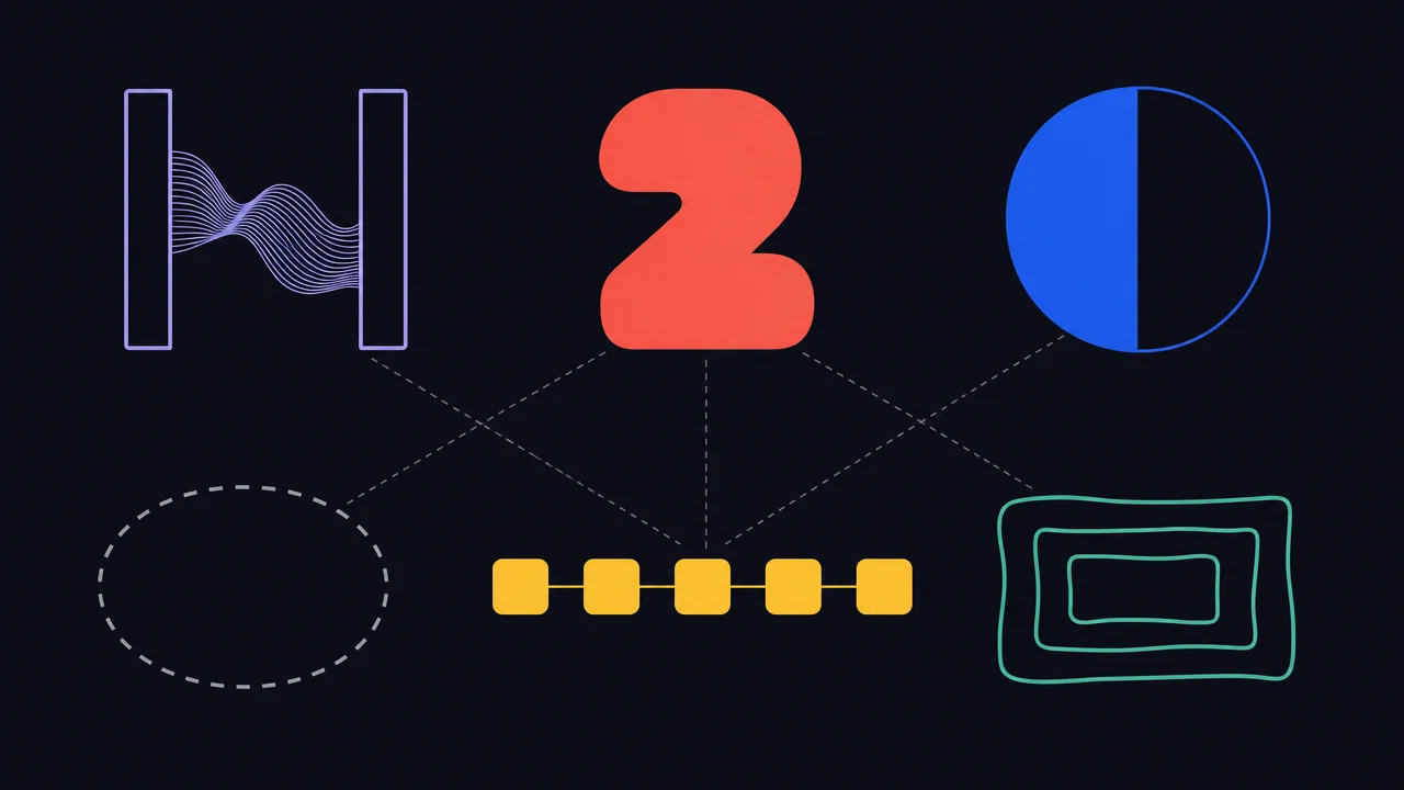 JSON Veri Tipleri: String, Number, Boolean, Null, Array, Object - Veri ve API Rehberi